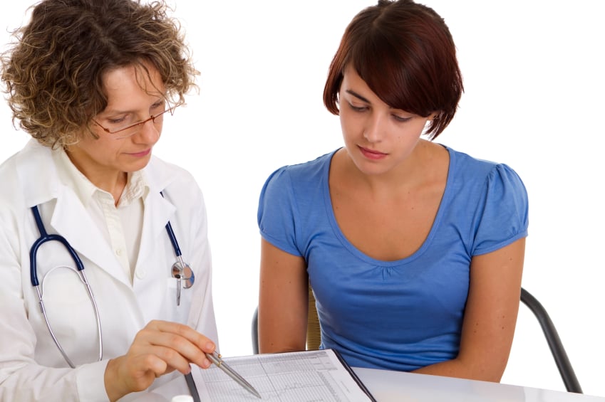 Women’s Pelvic Ultrasound—Transabdominal vs. Transvaginal