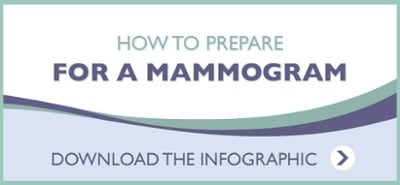 4 Things to Know About Mammograms and Radiation